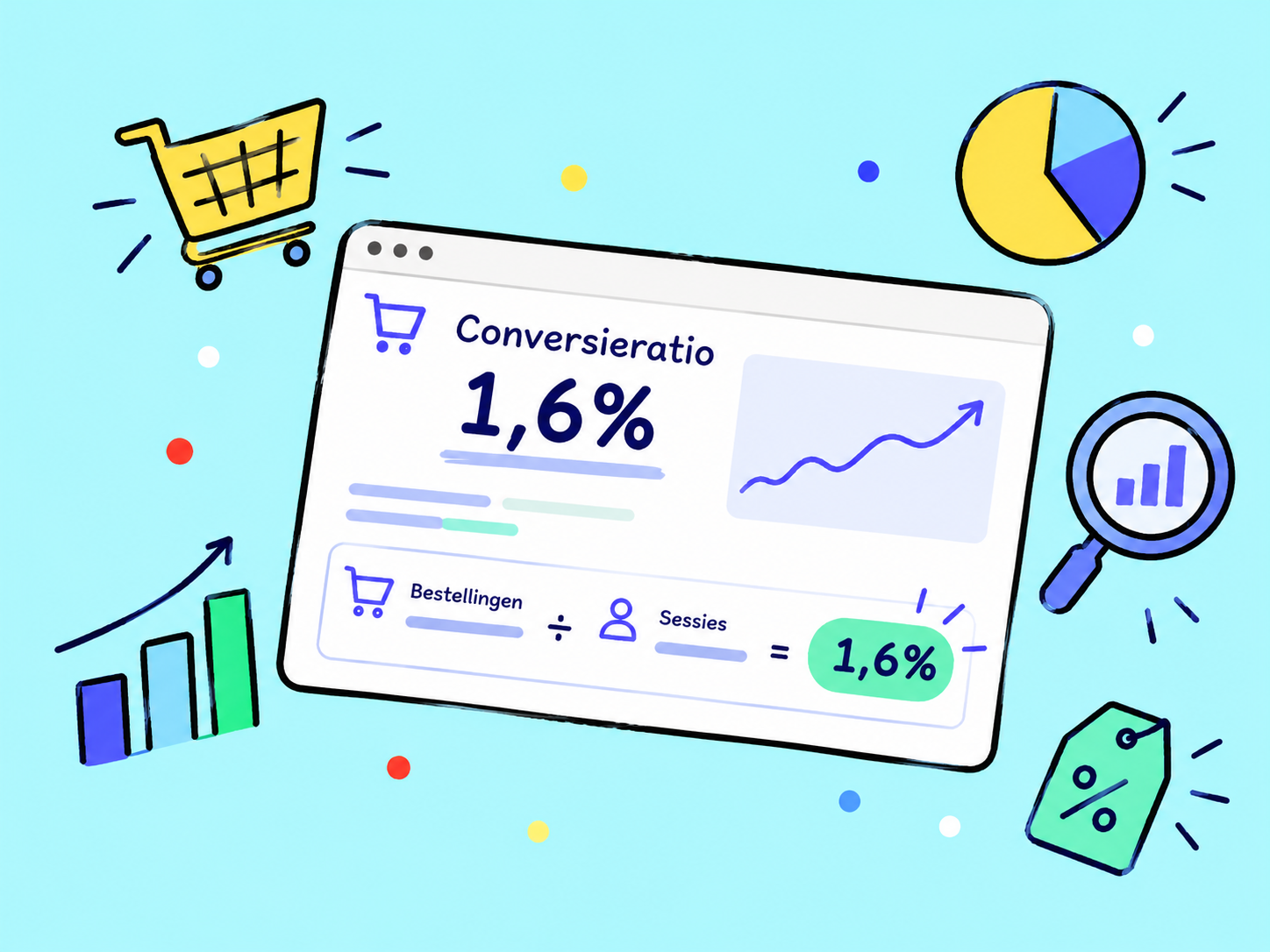 wij leggen uit wat een goede conversieratio is voor een webshop per branche met actuele cijfers