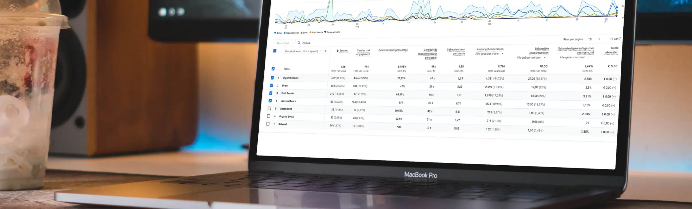 Expertise_Data tracking