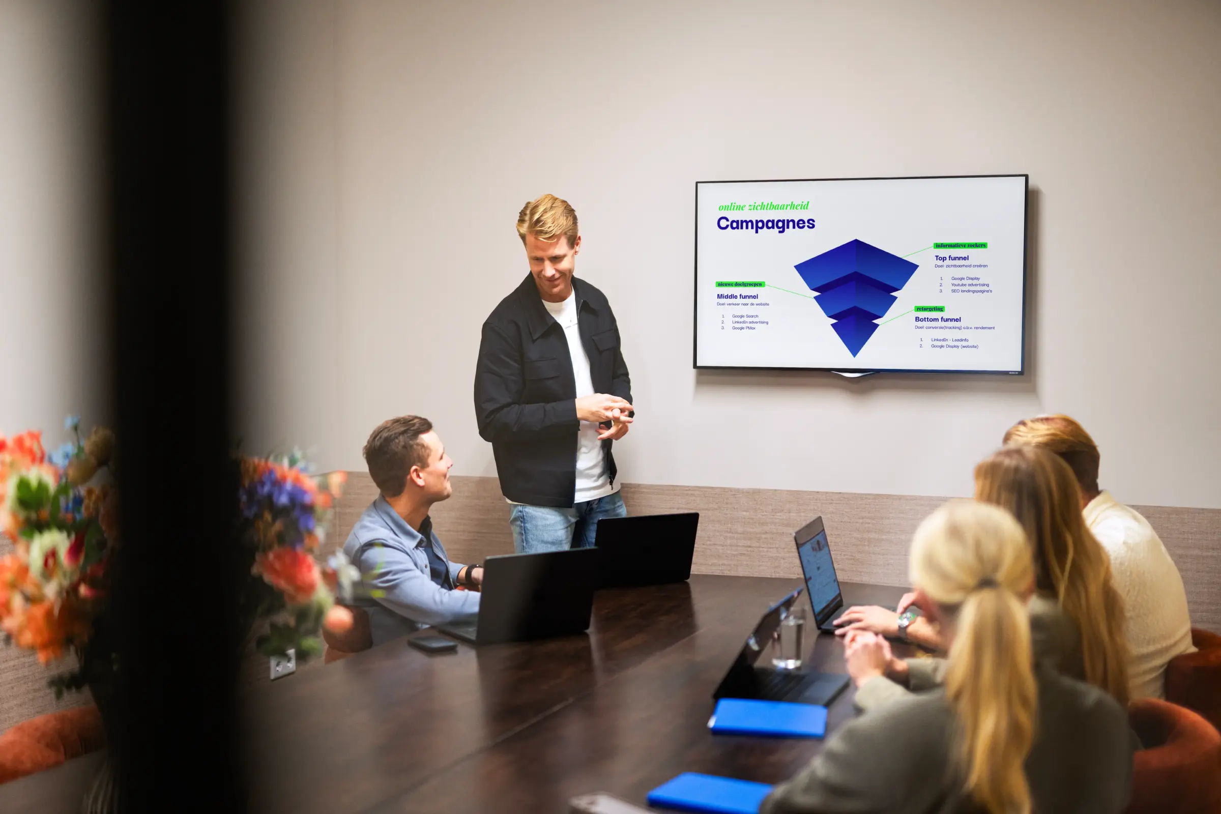 Hey_Marketing_meeting