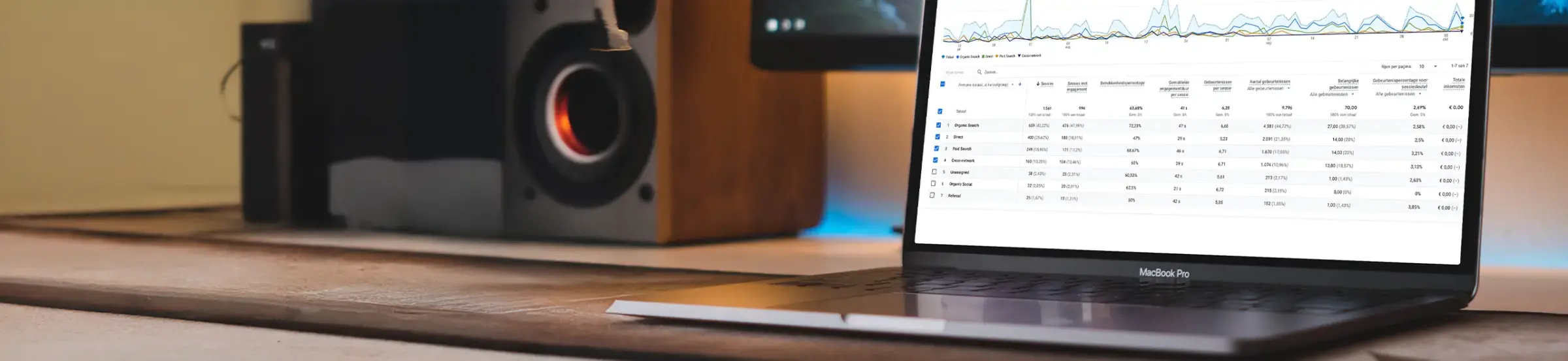 Wat we doen_Data tracking